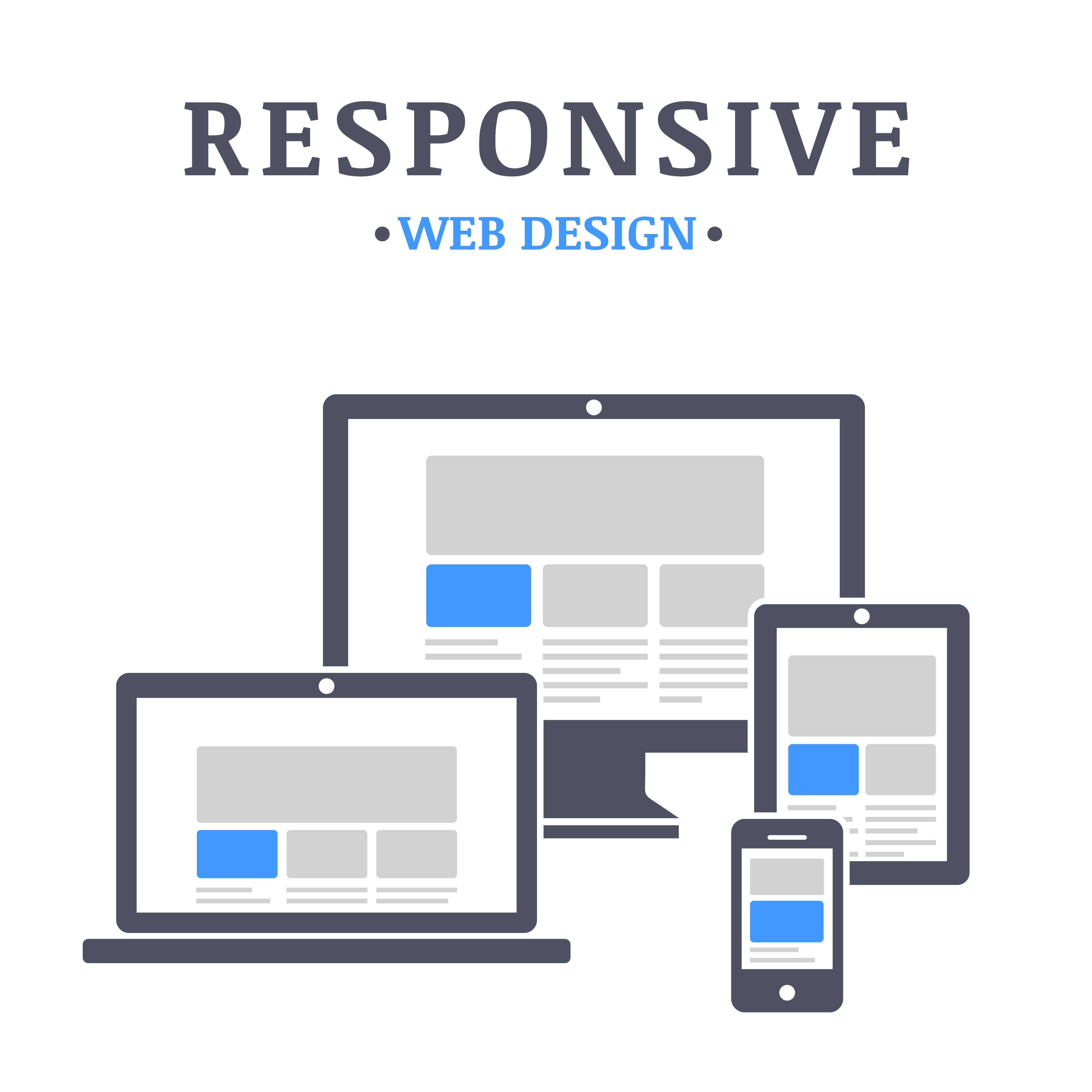 Mobile Friendly Webdesign