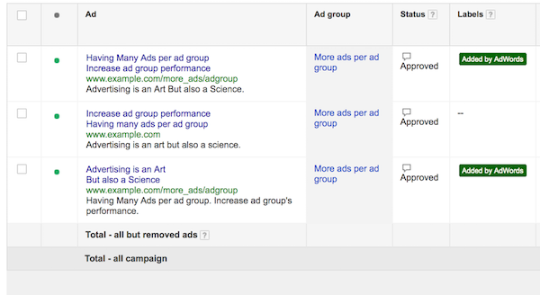 AdWords ads added by Google