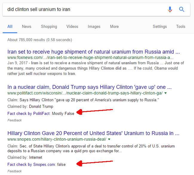 Google Fact Checking
