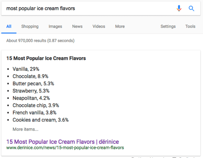Popular ice cream flavors answer box.