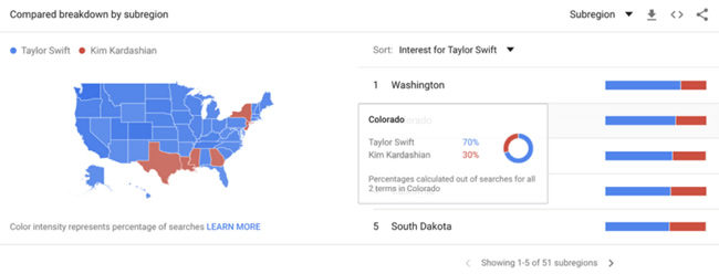 Google Trends gets updated with new features and design elements