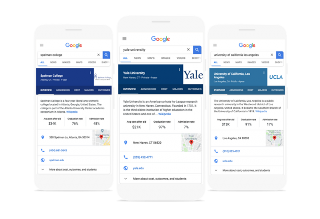 Google Gives Lessons On College Search