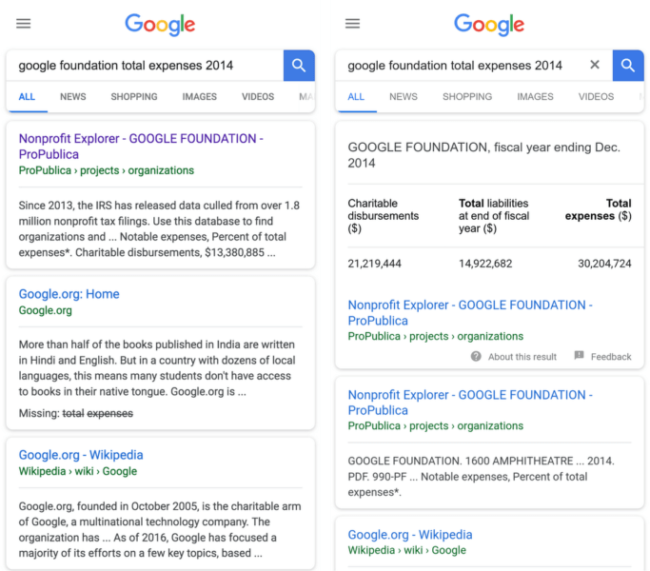 Google search adds dataset schema support to search results