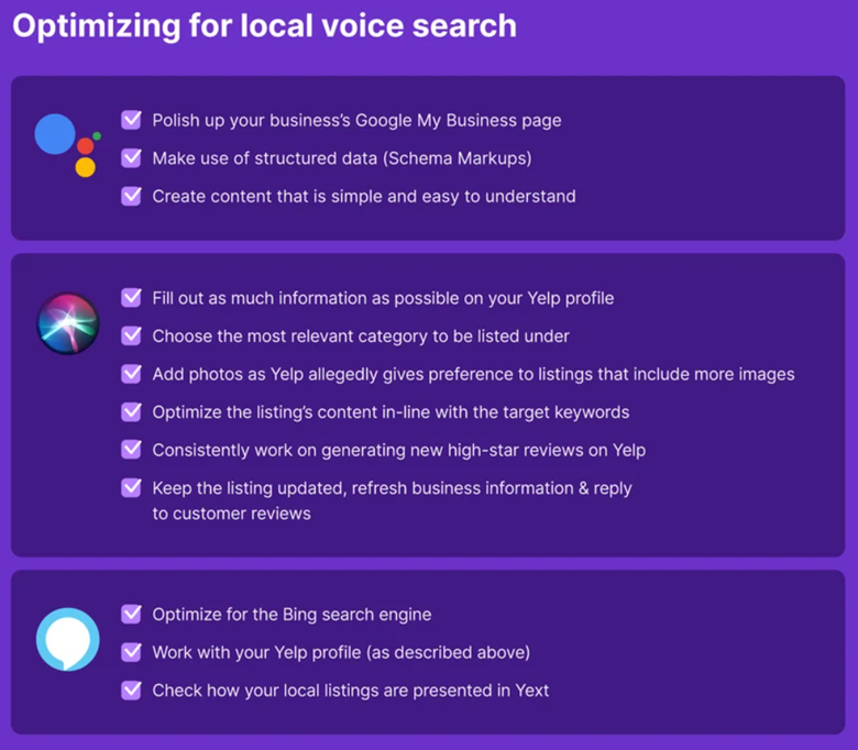 Optimizing for local voice search